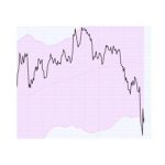 An Oversold Bounce is One Thing – A Bullish Breadth Thrust is Another